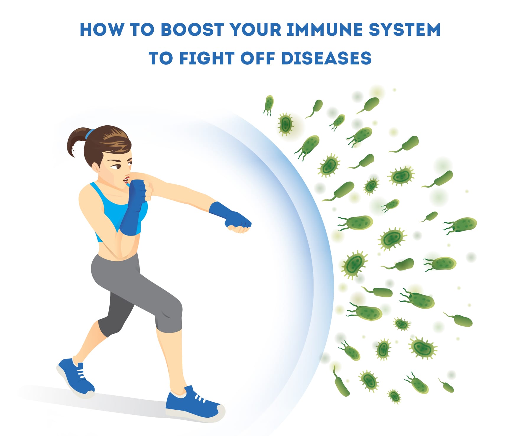 How to Boost Your Immune System to Fight Off Diseases